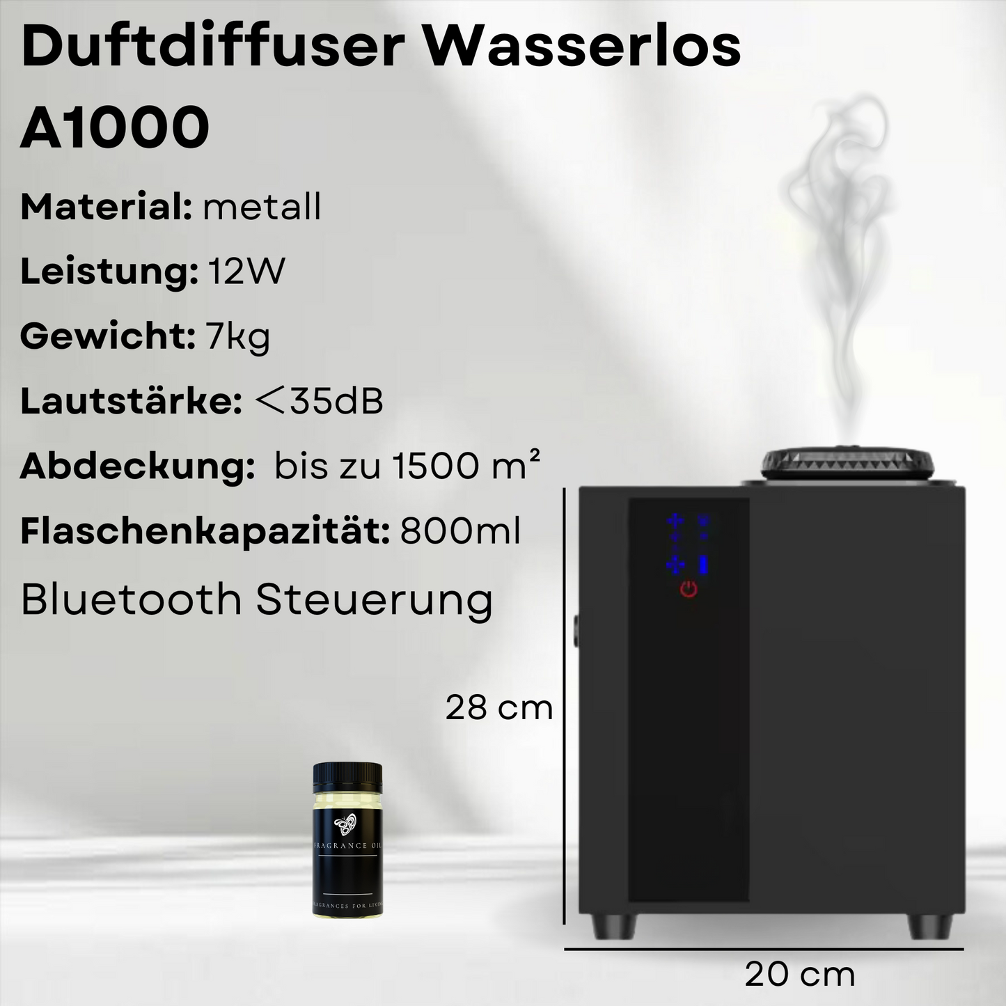 Paket bis 1500m2
