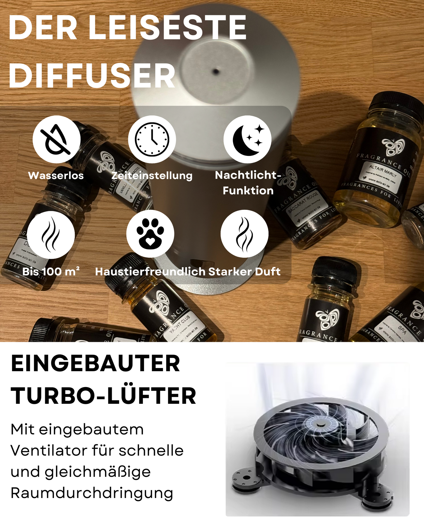 Aroma Diffuser Wasserlos Fernbedienung CH123 Silber <100 m2