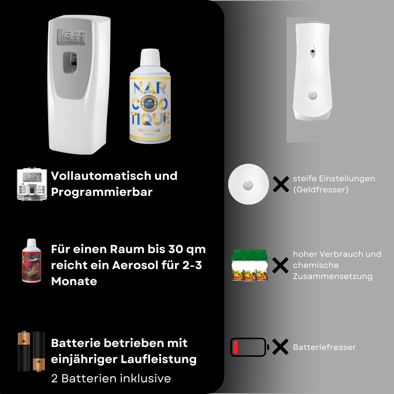 Automatischer Duftspender für Raumbeduftung "W 120 App", Weiß