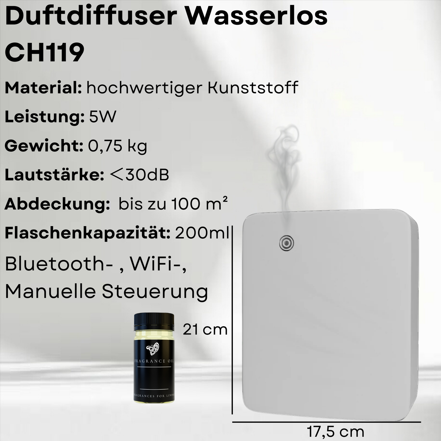 Paket bis 150m2
