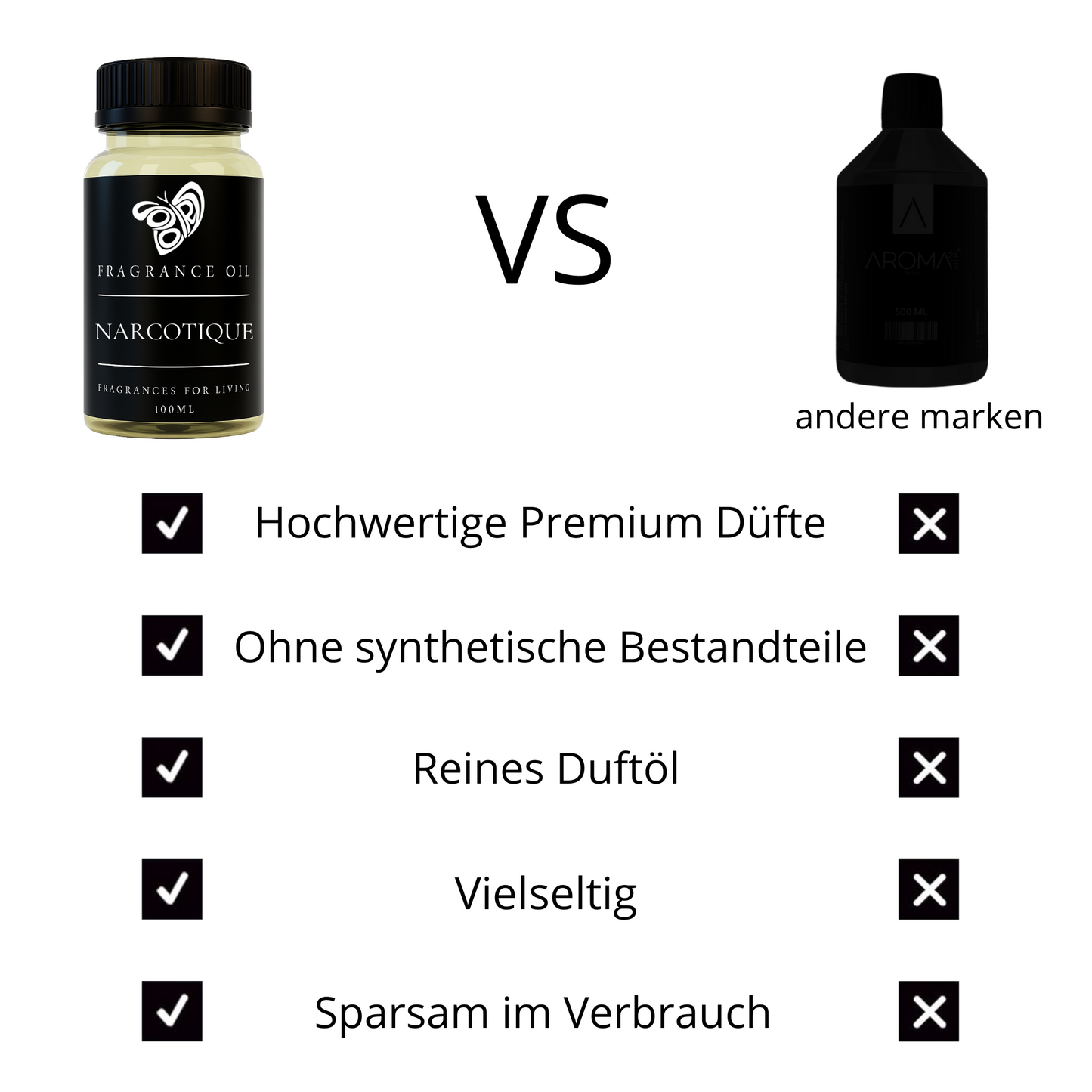 Duftöl "SÜẞE ORANGE"