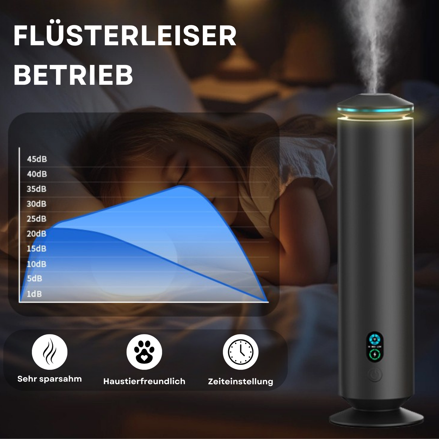 Aroma Diffuser Wasserlos Fernbedienung CH123 Schwarz <100 m2