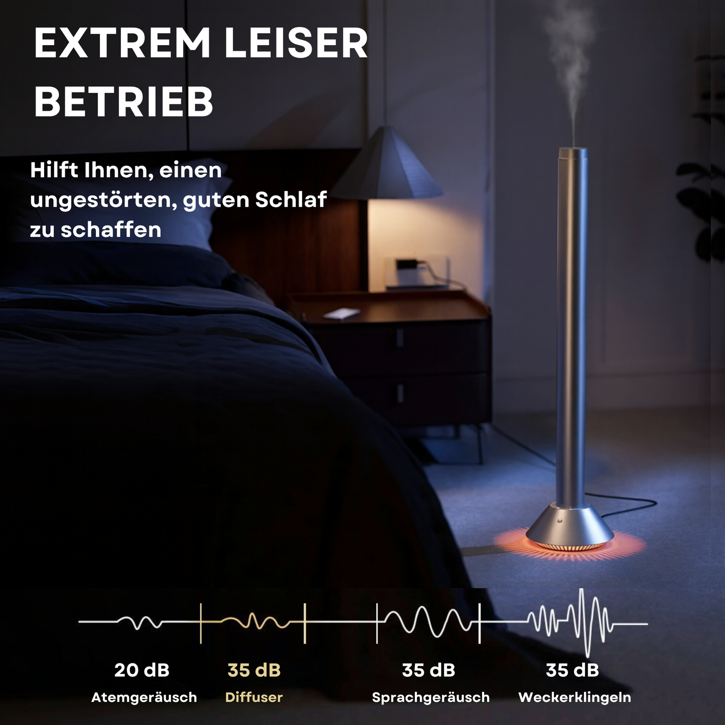 Aroma Diffuser Wasserlos L100 <100 m2
