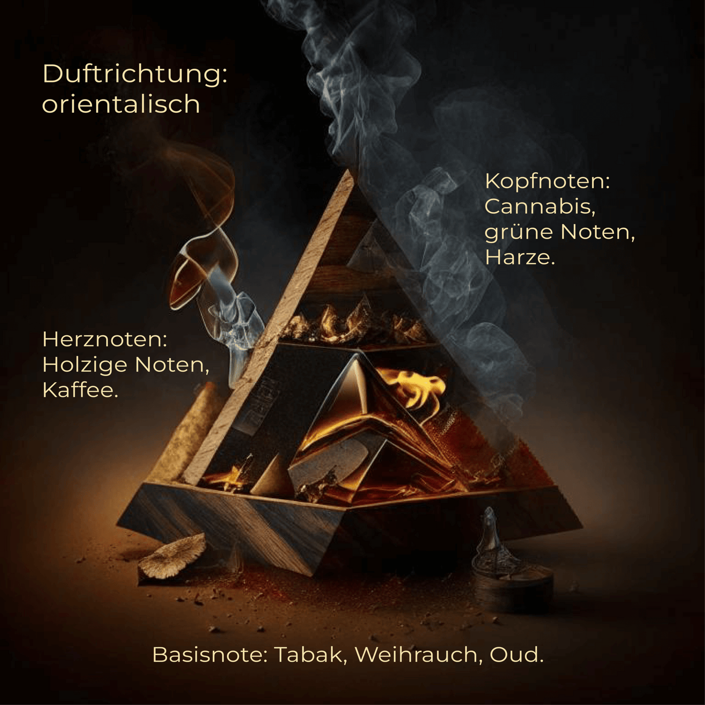 Duftöl "DARK RITUALS"