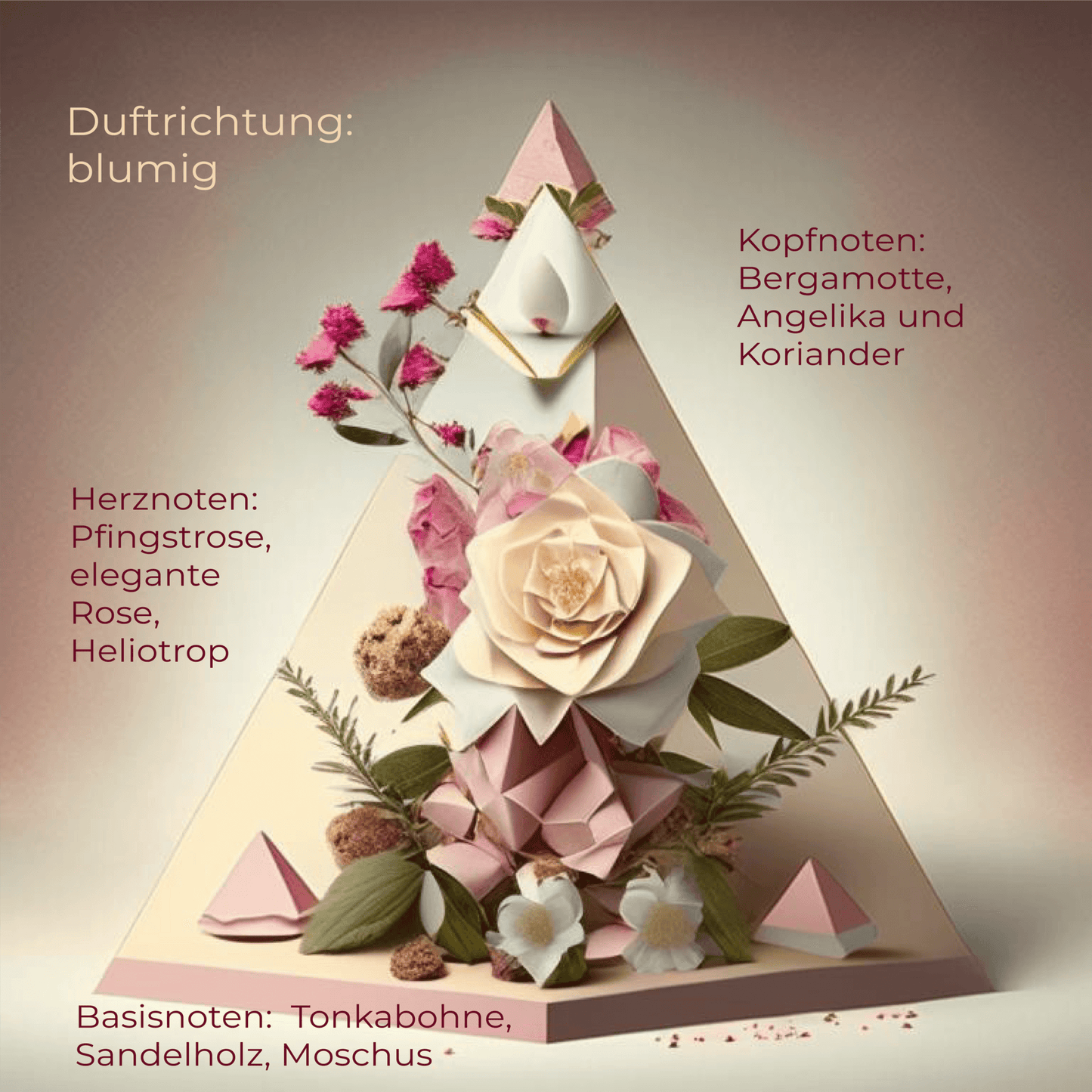 Duftöl "CHIC 33"