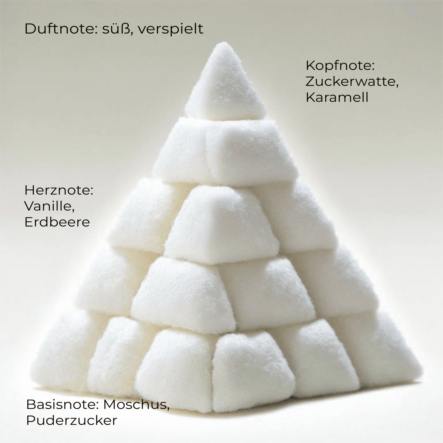 Duftspray "COTTON CANDY" 250 ml