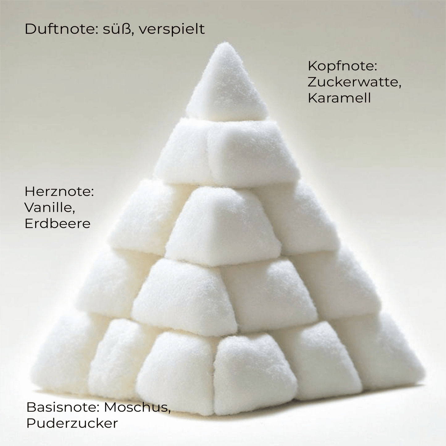 Duftöl "COTTON CANDY"
