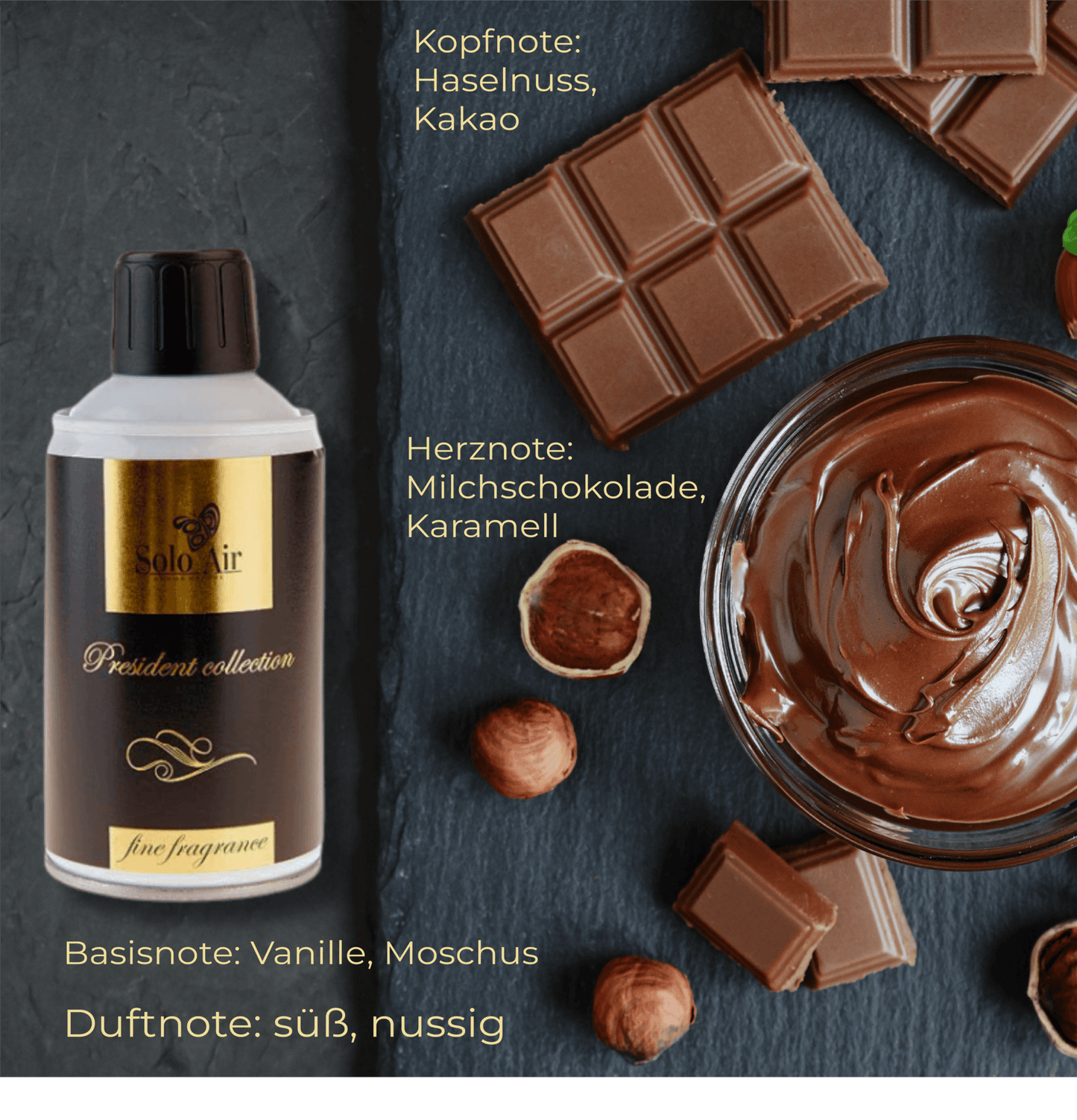 Duftspray "NUTELLA" 250 ml