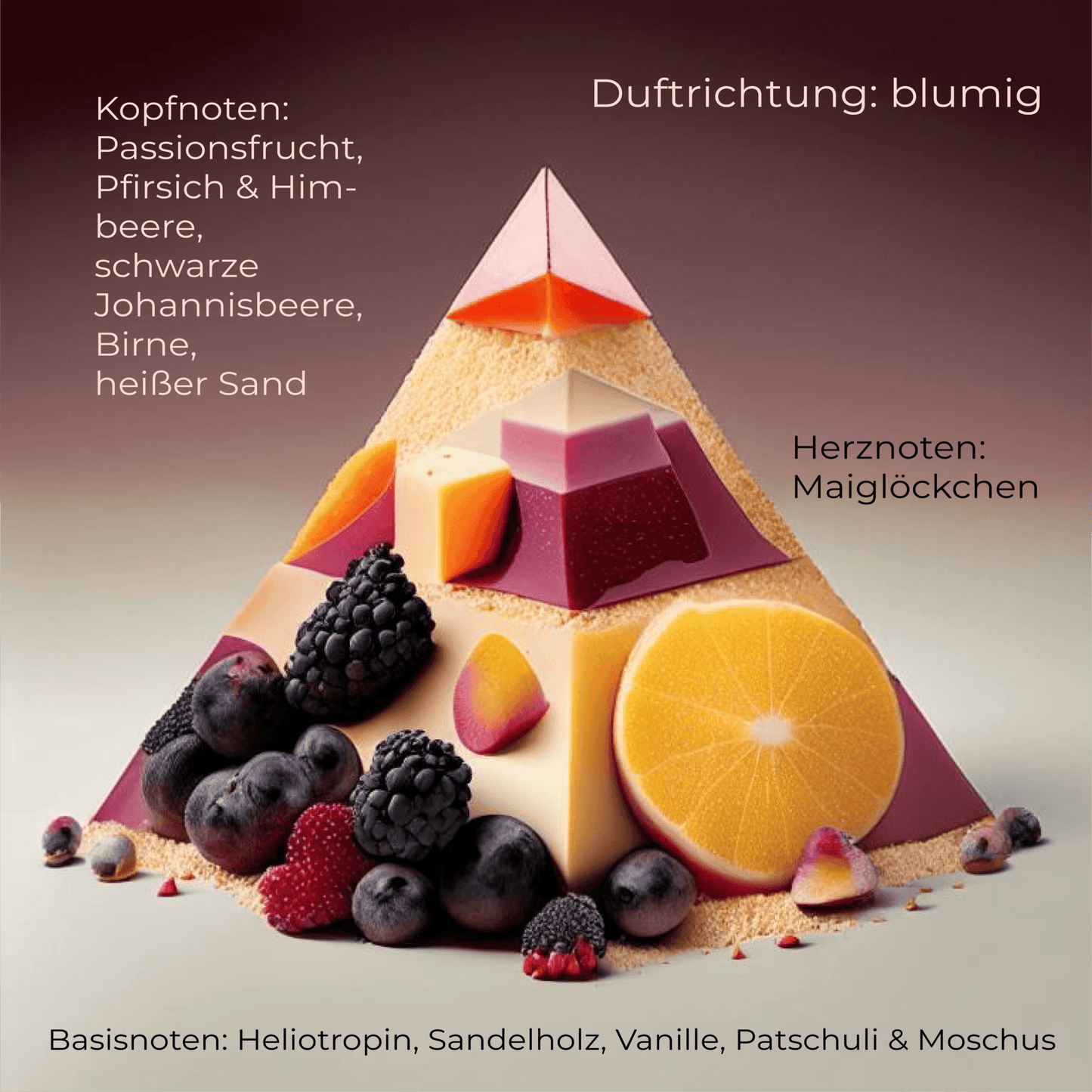 Duftöl "TERENZIA"