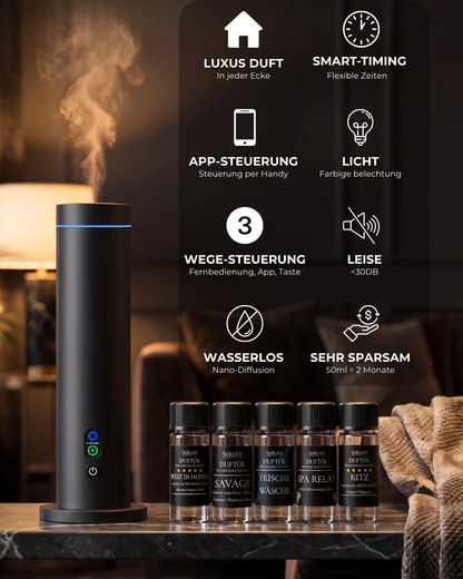 Aroma Diffuser Wasserlos CH124
