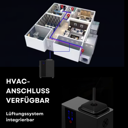 Paket bis 1500m2