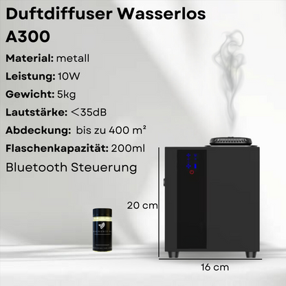 Paket bis 400m2