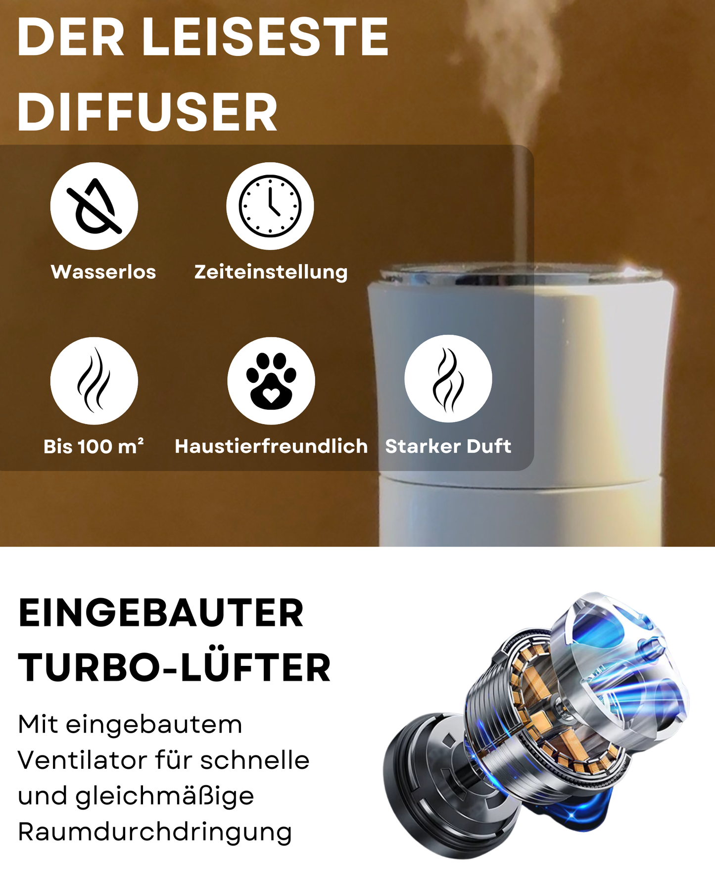 Aroma Diffuser Wasserlos Fernbedienung CH100 Weiß <100 m2