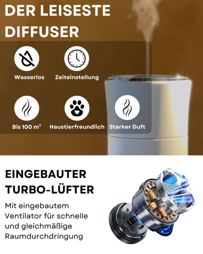 Aroma Diffuser Wasserlos Fernbedienung CH100 Weiß <100 m2