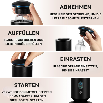 Aroma Diffuser Wasserlos Fernbedienung CH123 Silber <100 m2