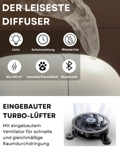 Aroma Diffuser Wasserlos Bluetooth CH118 Weiß <150 m2