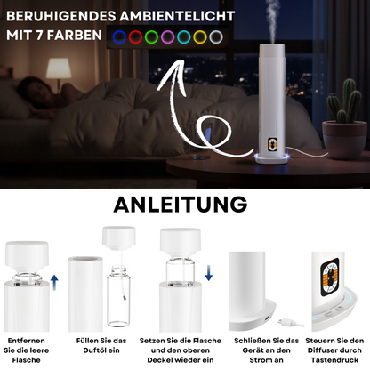 Aroma Diffuser Wasserlos WI-FI/Fernbedienung CH101 Weiß <100 m2