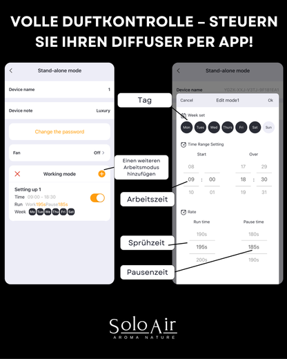 Aroma Diffuser Wasserlos mit Akku CH150 Schwarz <100 m2