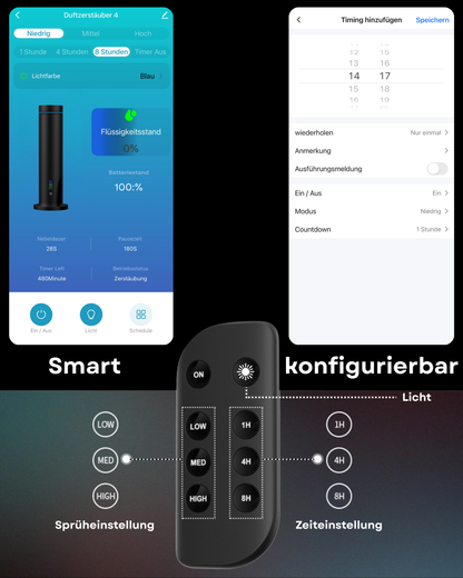 Aroma Diffuser Wasserlos Bluetooth/Fernbedienung CH124