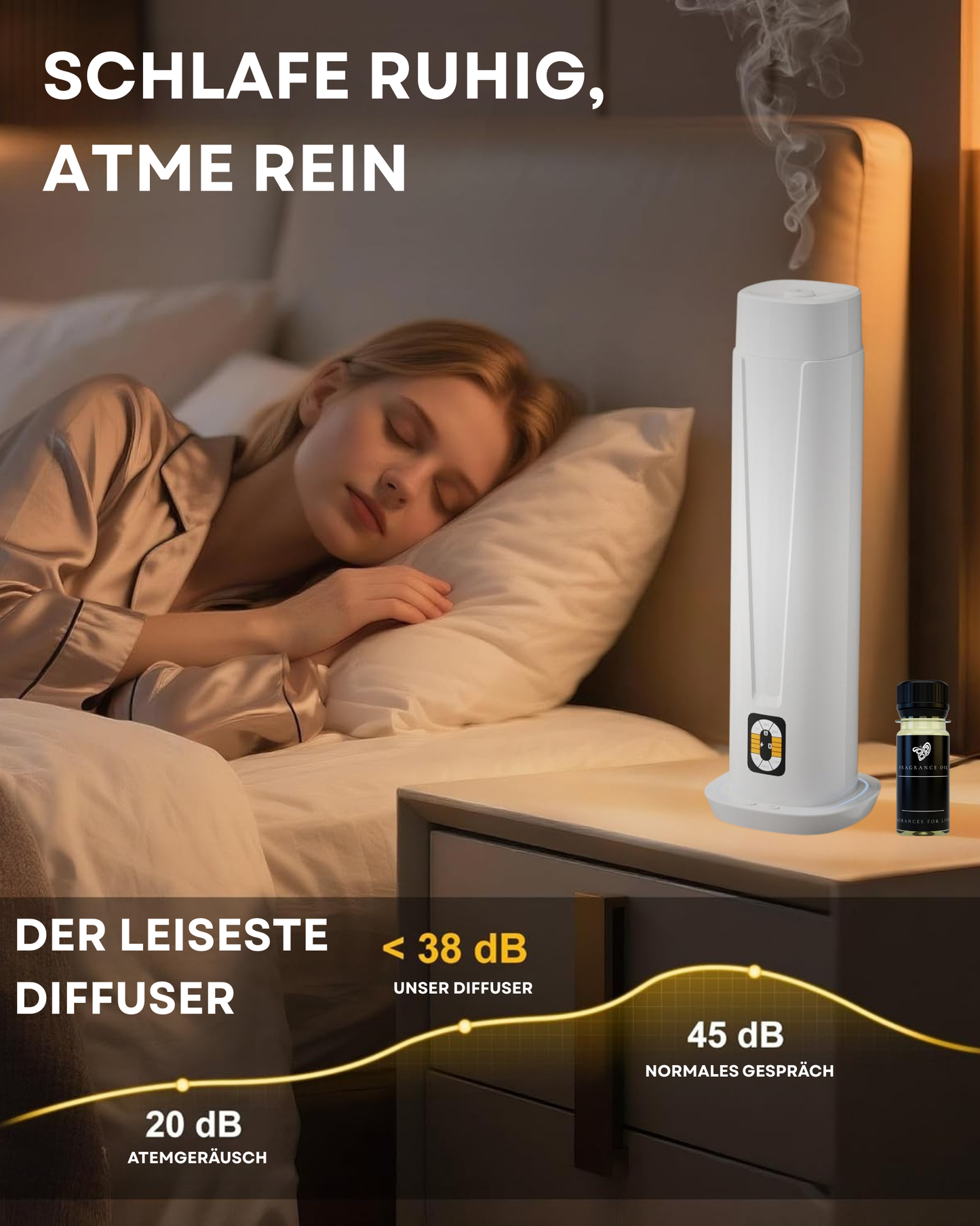 Aroma Diffuser Wasserlos WI-FI/Fernbedienung CH101 Weiß <100 m2