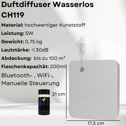 Paket bis 150m2
