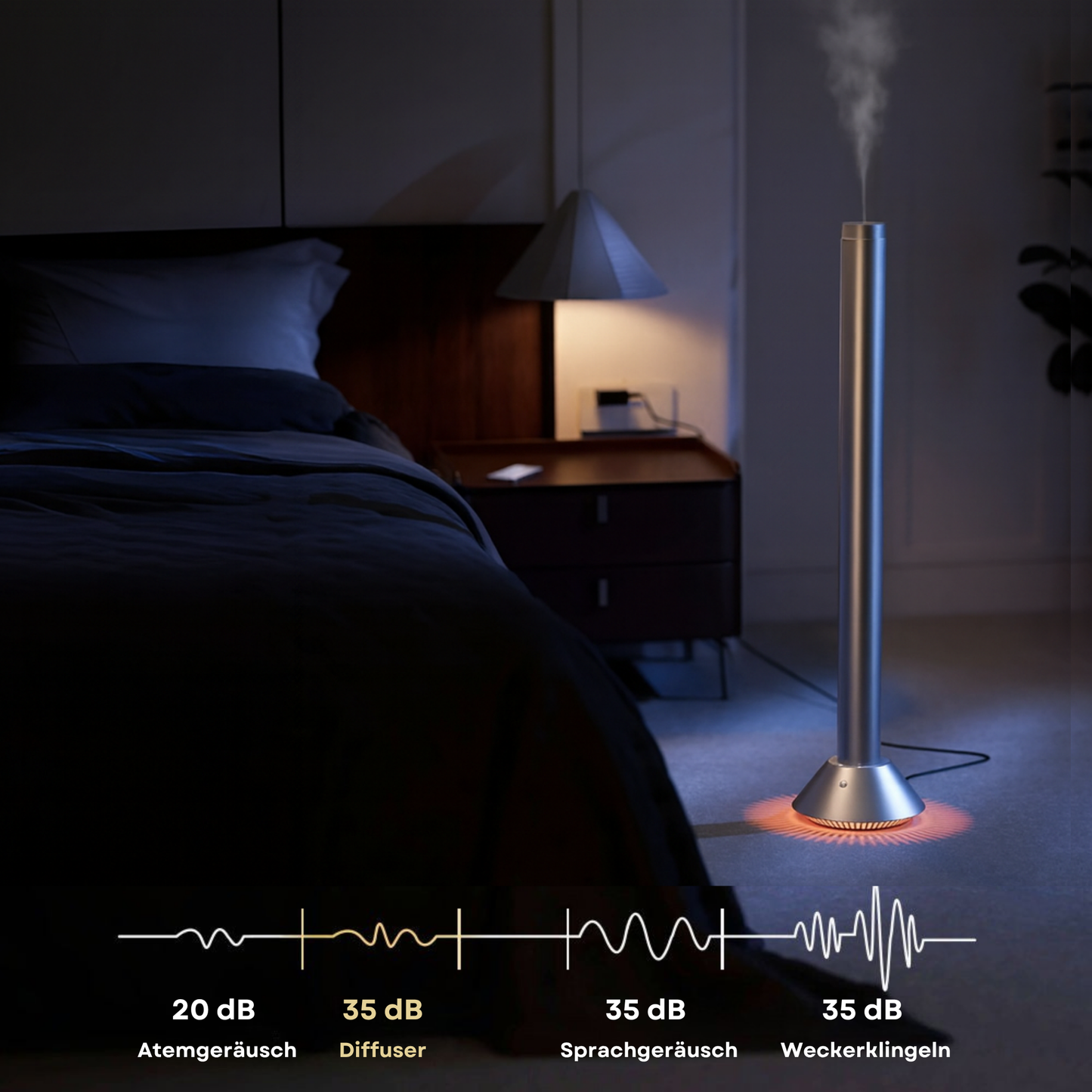 Aroma Diffuser Wasserlos L100 <100 m2