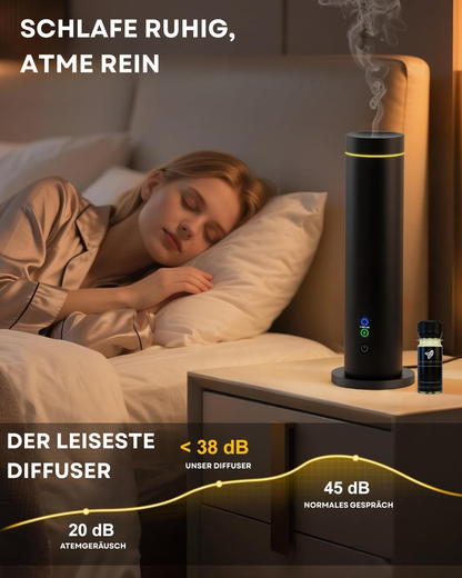 Aroma Diffuser Wasserlos Bluetooth/Fernbedienung CH124 Schwarz <100 m2