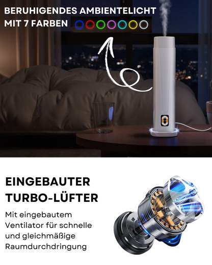 Aroma Diffuser Wasserlos WI-FI/Fernbedienung CH101 Weiß <100 m2