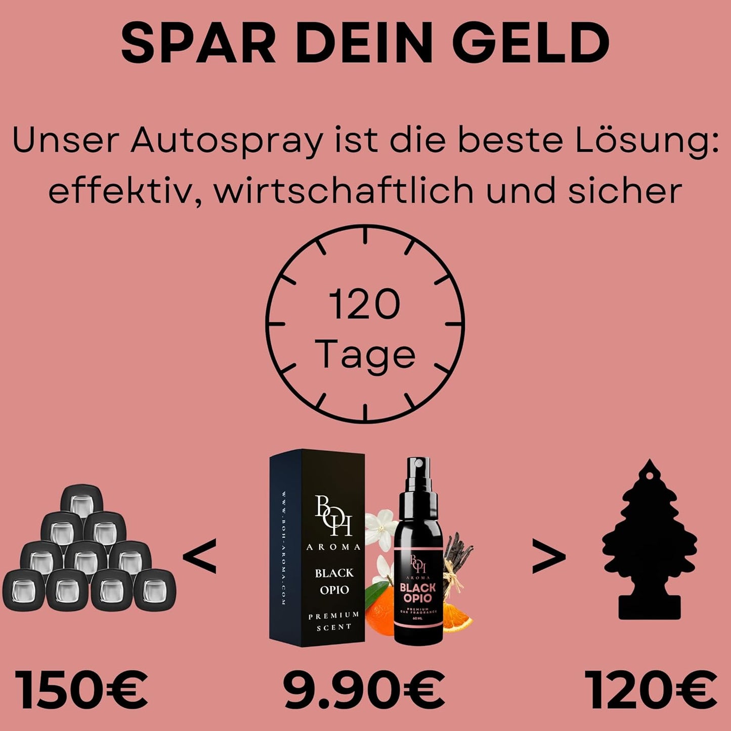 Auto-Duftspray "BLACK OPIO", 60 ml