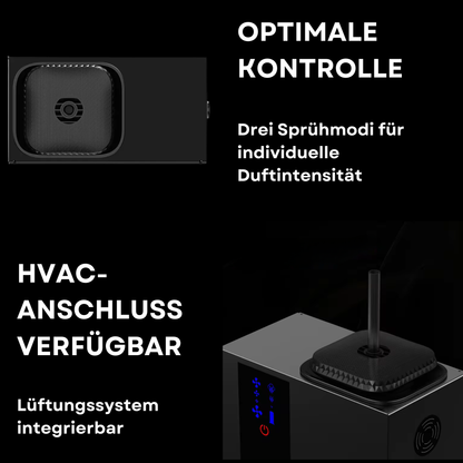 Paket bis 400m2