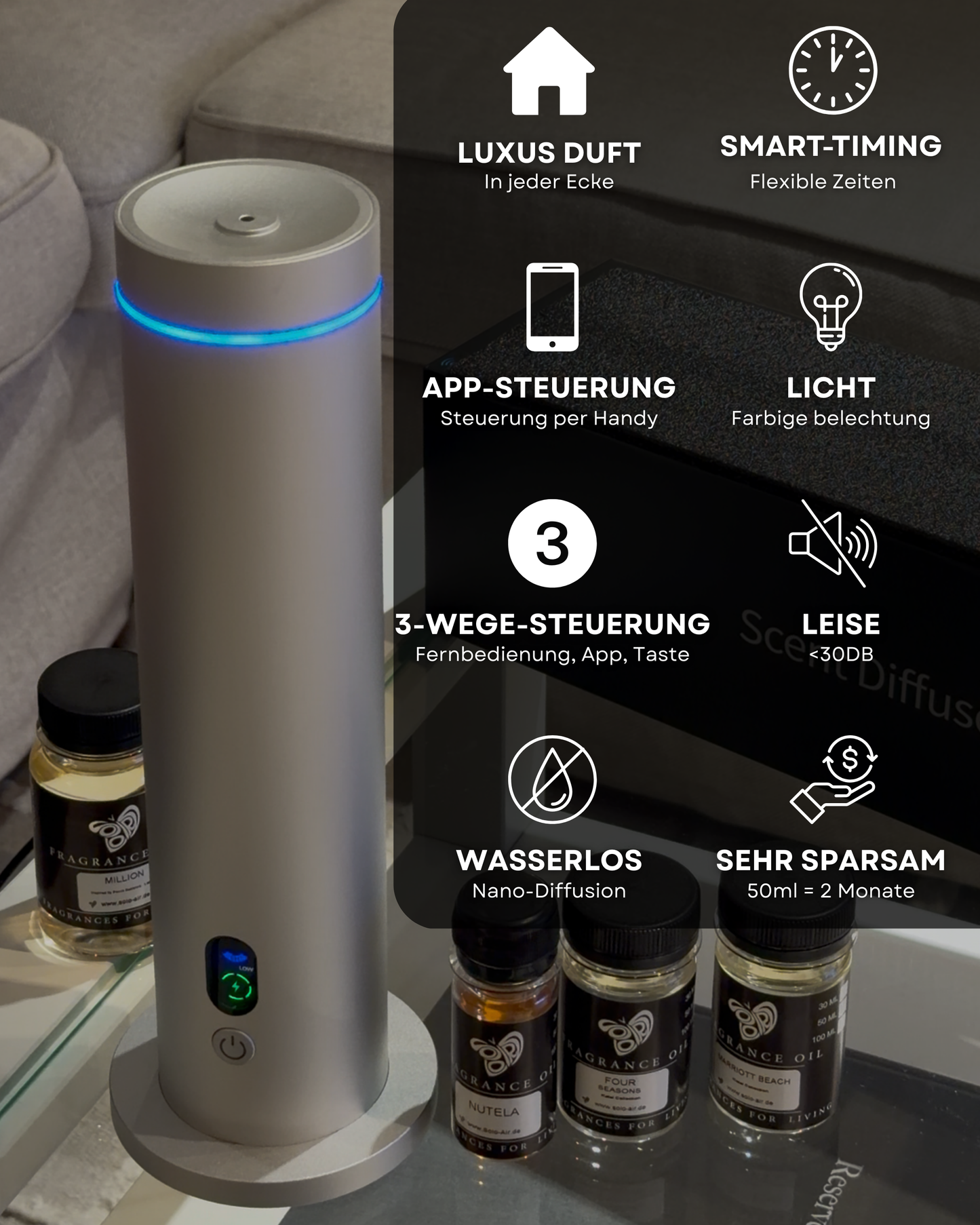 Aroma Diffuser wasserlos CH124 Silber Funktionen und Vorteile