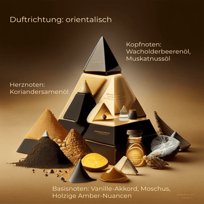 Duftöl "YACHT CLUB"