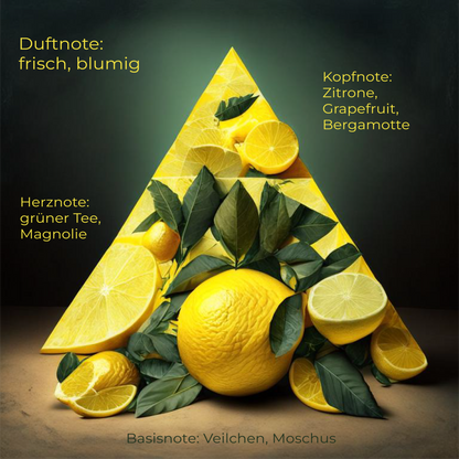 Duftspray "LEMON AND TEA" 250 ml