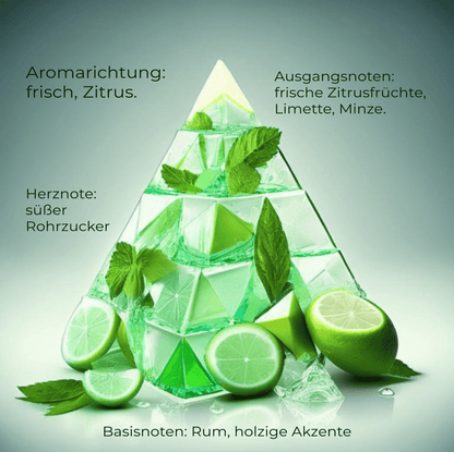 Duftöl "MOHITO"