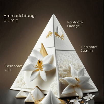 Duftöl "PRIVE"